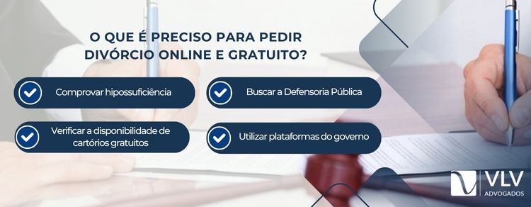 Imagem explicando o passos para divórcio online