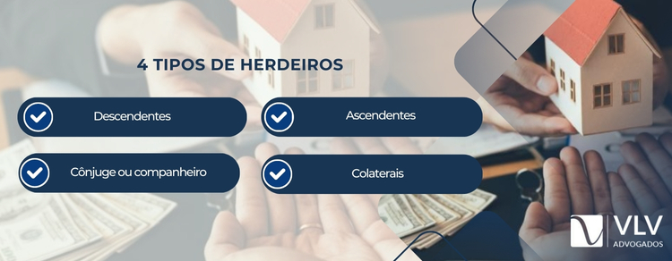 imagem com os 4 tipos de herdeiros
