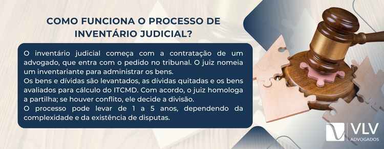 imagem informativa sobre como funciona o processo de inventário judicial
