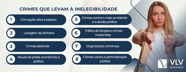 imagem informativa listando crimes que cabem na Lei da Ficha Limpa
