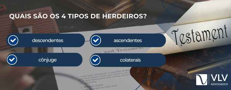 A ordem é importante para garantir que a herança seja distribuída de maneira justa, conforme a lei, respeitando os laços familiares e evitando conflitos.