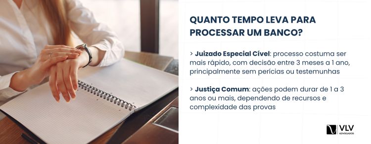 imagem explicativa - quanto tempo dura um processo