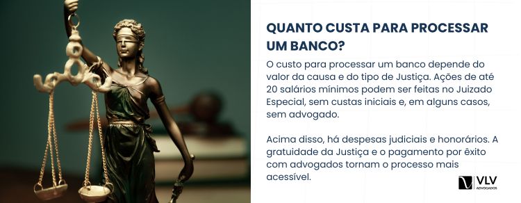 imagem explicativa - custo para o processo de um banco