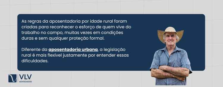 imagem explicativa sobre como funciona as regras da aposentadoria por idade rural.