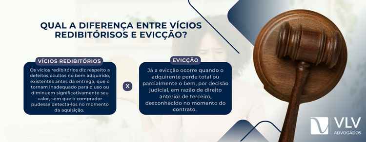 Imagem explicativa sobre qual a diferença entre vícios redibitórios e evicção. 