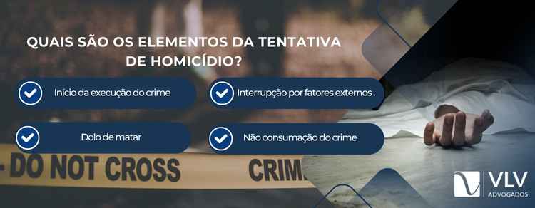 O homicídio é um crime que consiste no ato de tirar a vida de outra pessoa de forma dolosa (intencional) ou culposa (sem intenção). Para que o homicídio seja configurado, é necessário que existam alguns elementos essenciais.