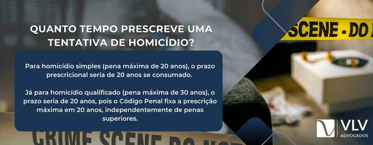 O tempo para a conclusão de um crime de homicídio varia conforme a investigação, o processo judicial e os recursos disponíveis. A investigação pode levar meses ou anos, dependendo da complexidade do caso. O julgamento, desde a denúncia até a sentença, pode durar de alguns meses a vários anos, especialmente em homicídios dolosos julgados pelo Tribunal do Júri. 