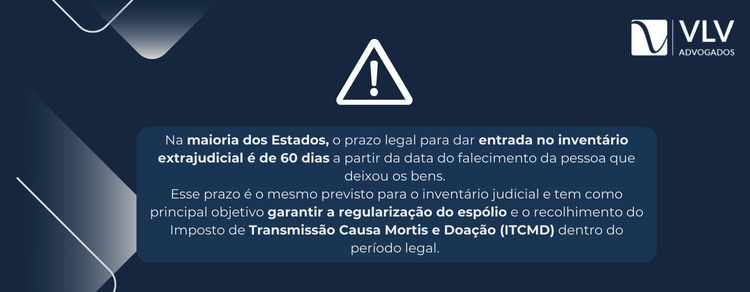 imagem explicativa sobre qual é o prazo para solicitar o inventário extrajudicial. 