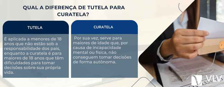  diferença de tutela para curatela