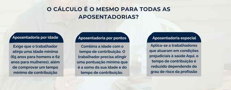 o cálculo para os tipos de aposentadoria 