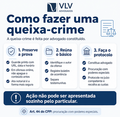 Queixa-crime: o que é, quando cabe e qual o prazo? 2 Infográfico com o passo a passo para apresentar uma queixa-crime.
