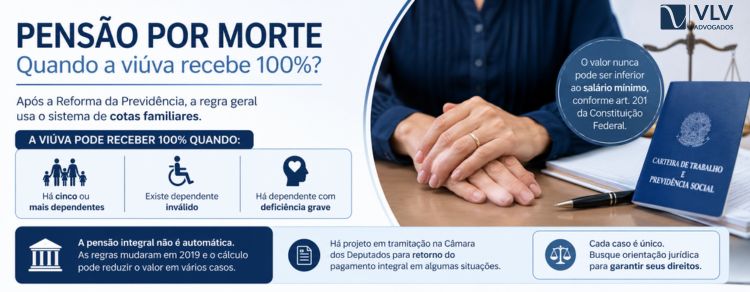 pensao-por-morte-quando-viuva-recebe-100-porcento-do-beneficio-inss