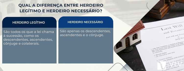 diferença entre herdeiro legítimo e herdeiro necessário 