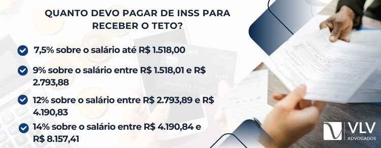 teto inss
