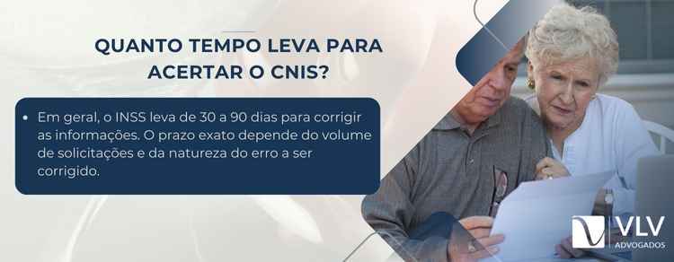 Quanto tempo leva para acertar o CNIS?