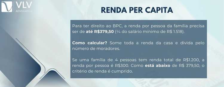 explicação da renda mínima para bpc loas