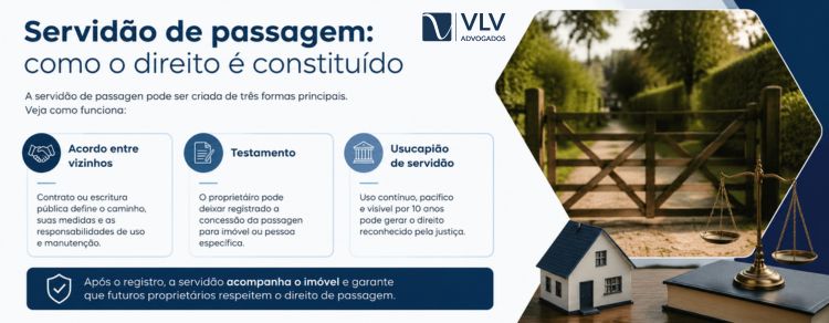 Servidão de passagem: o que é e como funciona 2 servidao de passagem como funciona