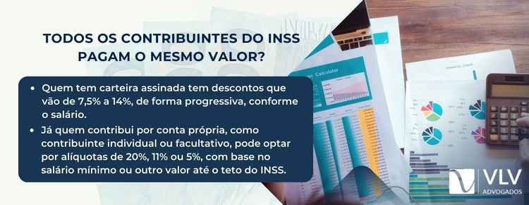 valores que cada contribuinte do inss devem pagar 