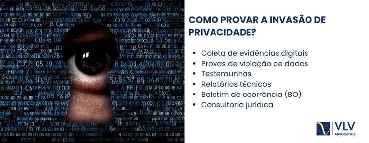 É necessário reunir o máximo de evidências possíveis que demonstrem a violação sofrida.