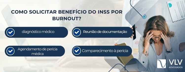  benefício do INSS por Burnout