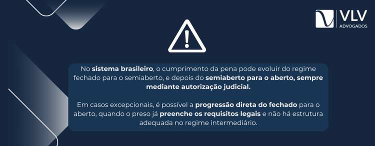imagem explicativa sobre quais são as progressões de regime. 