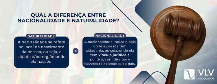 imagem explicativa sobre qual a diferença entre nacionalidade e naturalidade. 