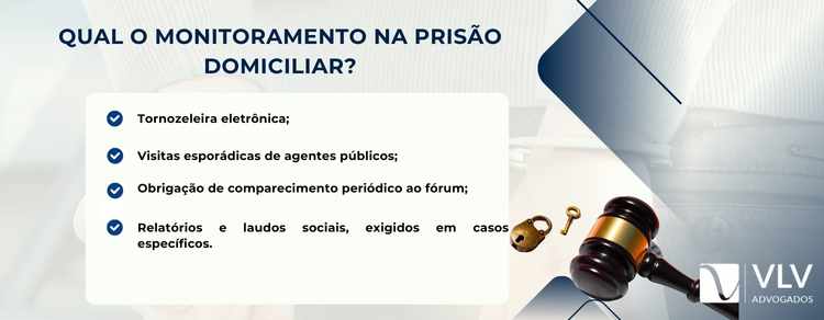 imagem explicativa sobre qual o monitoramento na prisão domiciliar.