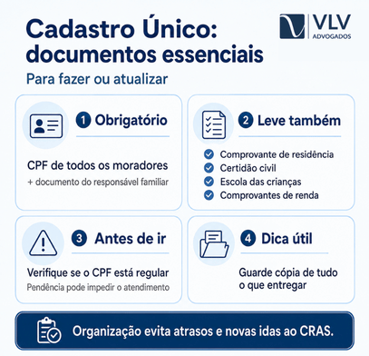Cadastro Único: quem tem direito e como consultar o seu em 2026 2 informativo sobre documentos necessários para fazer ou atualizar o Cadastro Único