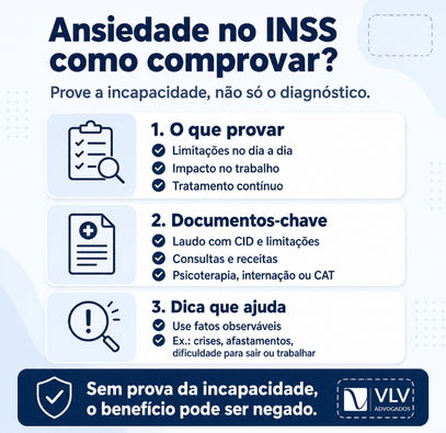 Aposentadoria por ansiedade: é possível no INSS em 2026? 2 Infográfico sobre como comprovar ansiedade para pedir benefício no INSS.