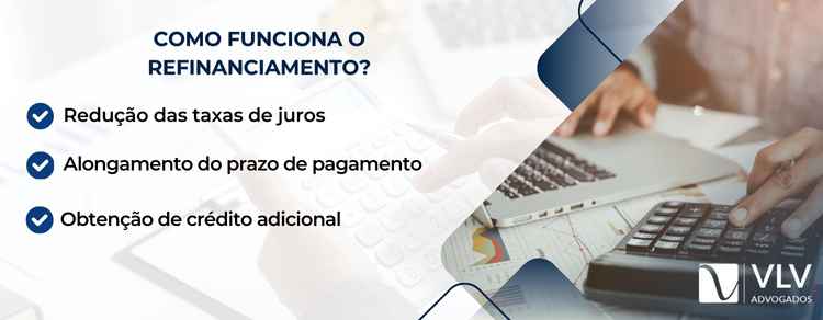 refinanciamento