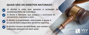 O que são direitos naturais? Entenda!
