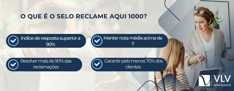 selo reclame aqui 1000
