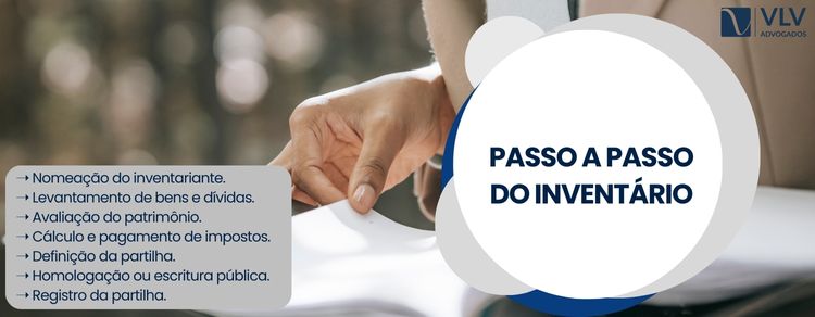 imagem com passo a passo do inventário
