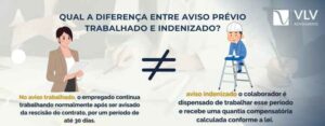 Aviso prévio indenizado: veja antes de assinar a rescisão!