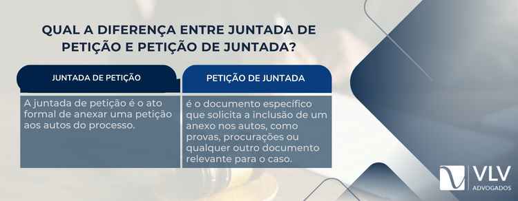 diferença entre juntada de petição e petição de juntada