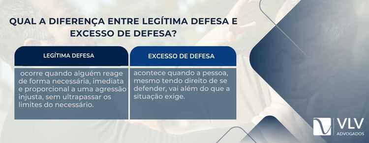 diferença entre legítima defesa e excesso de defesa