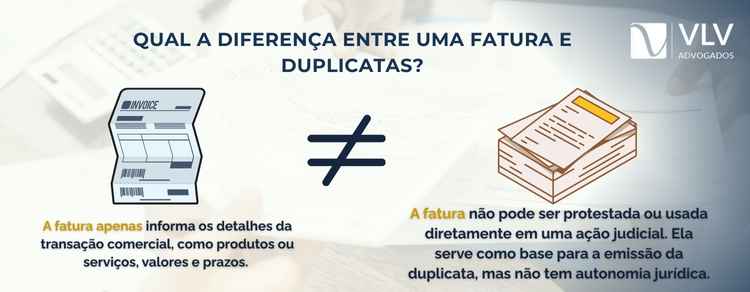 diferença entre uma fatura e duplicatas