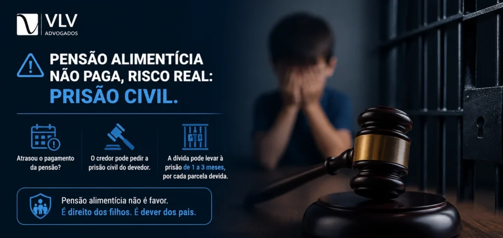 imagem exlicando que a pensão é um direito dos filhos após o divórcio