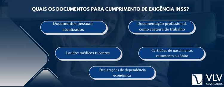 documentos para cumprimento de exigência INSS.