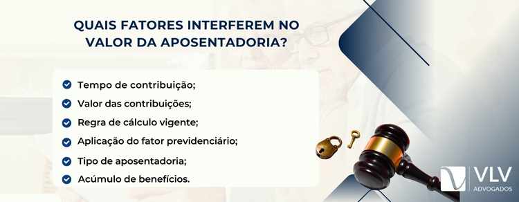imagem explicativa sobre quais fatores interferem no valor da aposentadoria.