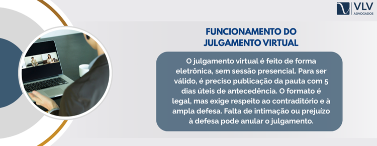 imagem explicativa - funcionamento do julgamento virtual