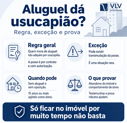 Quem mora de aluguel pode ter direito a bens do imóvel? 2 Infográfico sobre aluguel, usucapião, exceção legal e provas necessárias.