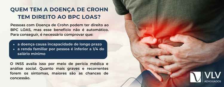 doença de Crohn tem direito ao BPC LOAS