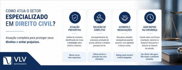 Como atua o setor especializado em Direito Civil? 2 como atua o setor especializado em direito civil