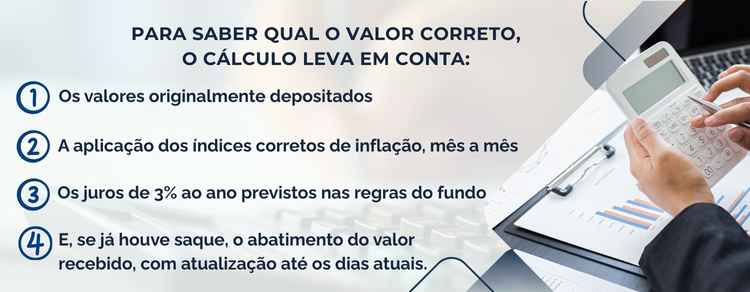 como calcular o valor na revisão do PASEP