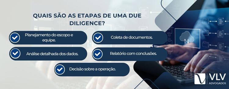 banner explicativo sobre etapas de uma due diligence