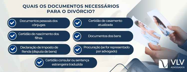 banner explicativo documentos necessários para o divórcio
