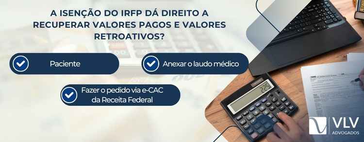 isenção do IRFP dá direito a recuperar valores retroativos