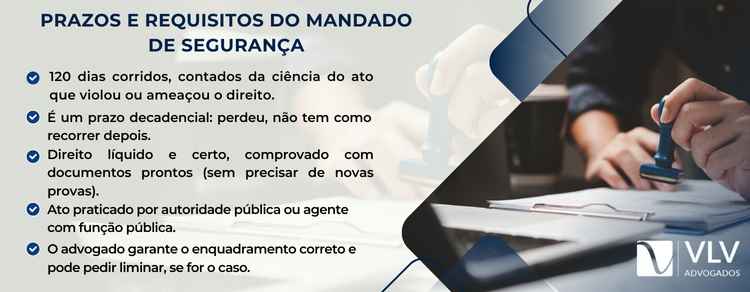 banner explicativo sobre prazos e requisitos do mandado de segurança