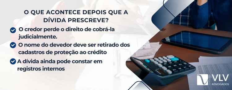 o que acontece depois que a dívida prescreve